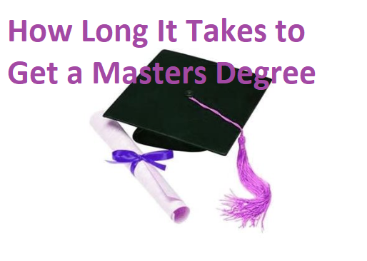 How Many Years for PhD After Masters - Can I Get a PhD ...