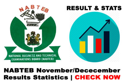 2019 NABTEB November/December Exam Results Statistics | CHECK NOW