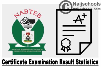 National Business and Technical Examination Board (NABTEB) May/June 2020 Certificate Examination Result Statistics | CHECK NOW