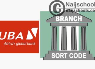 Full List of UBA Branches and their Respective Sort Codes in Nigeria | CHECK NOW