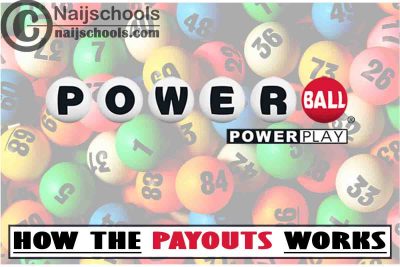 How Powerball Payouts Works; Powerball winning Prizes