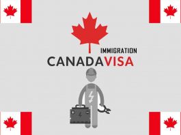 How to Immigrate to Canada as an Electrical/Electronics Engineer