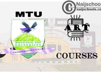MTU Courses for Art Students to Study; Full List