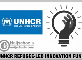 UNHCR Refugee-led Innovation Fund 2023