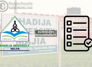 Khadija University Degree Admission Requirements for 2024/2025