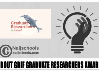 About GBIF Graduate Researchers Award 2024