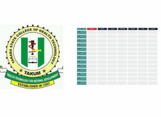 Taraba College of Health Admission List for 2024/2025 Session